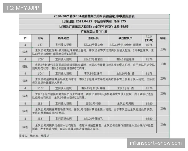 自动停赛规则到底怎么算?关键判罚细节一文拆解 自动停赛规则到底怎么算?关键判罚细节一文拆解