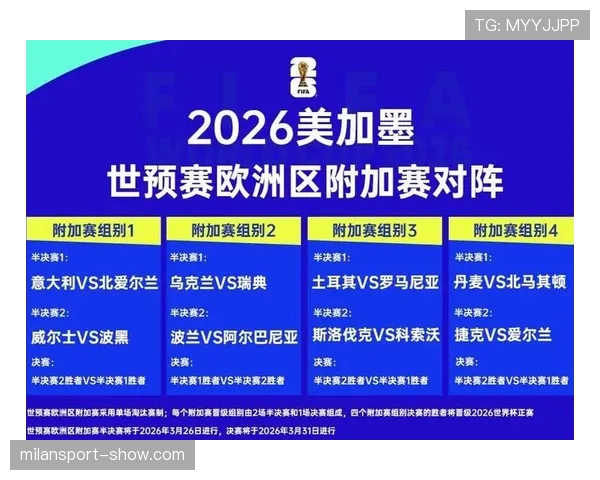 2026世界杯排名条件怎么算出线