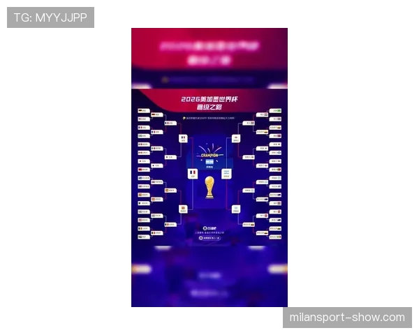 2026世界杯规则下对阵怎么算 2026世界杯规则下对阵怎么算
