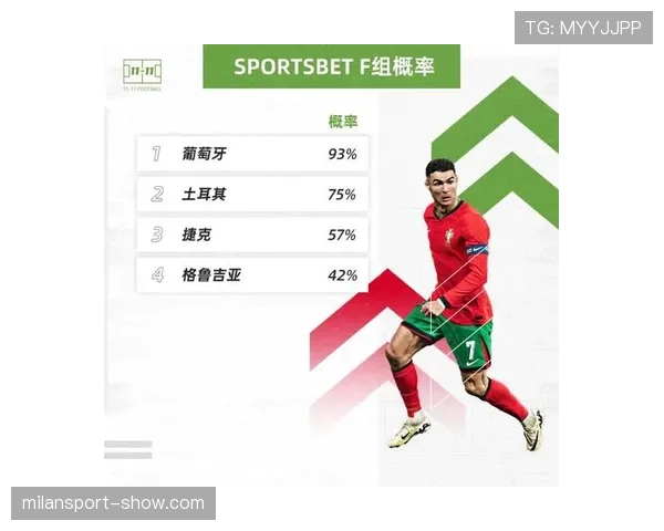 F组最有机会爆发的球队 F组最有机会爆发的球队
